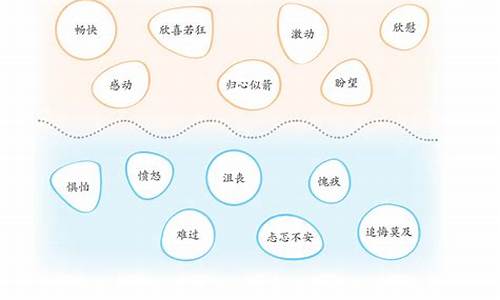 让真情自然流露作文400字左右盼望_让真情自然流露作文400字左右盼望怎么写