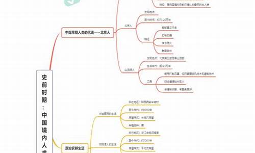 七年级上册第一单元作文新的校园,新的环境_七年级上册第一单元作文新的校园,新的环