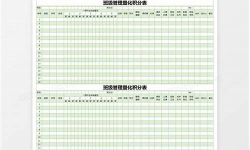 班级量化管理细则_班级量化管理细则奖励办法