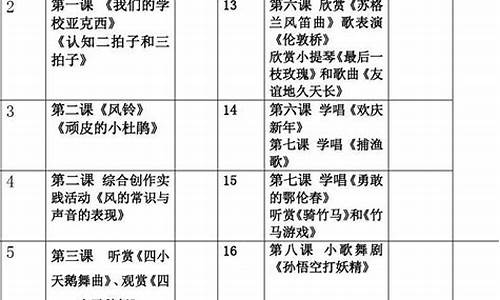 三年级上册教学表_三年级上册教学计划