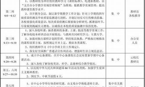 教研室工作计划_教研室工作2023上学期