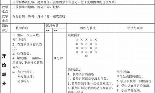 一年级体育教学下册_一年级体育教学计划