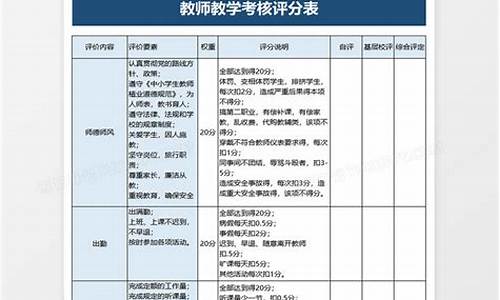 教师主要工作成绩 年度考核表_教师主要工作成绩