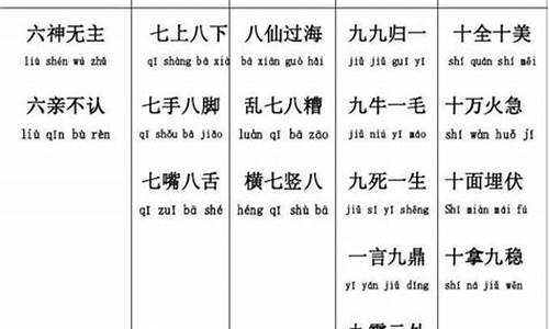 一到十的祝福成语_一到十的爱情表白成语