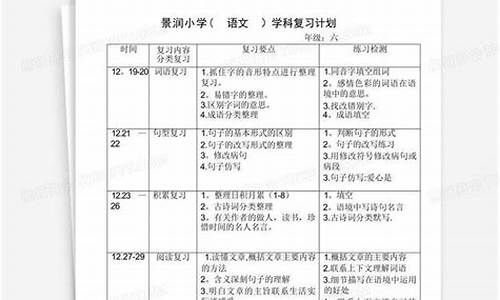 六年级语文复习计划_四年级下册语文复习资料