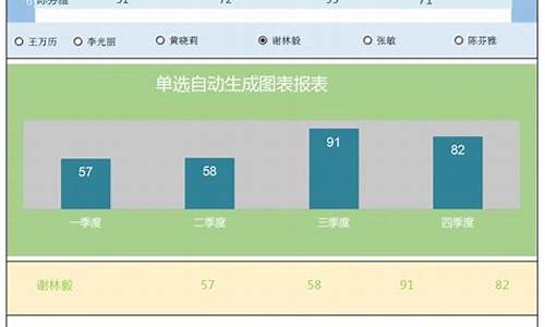 工作总结ai生成_个人工作总结ai生成