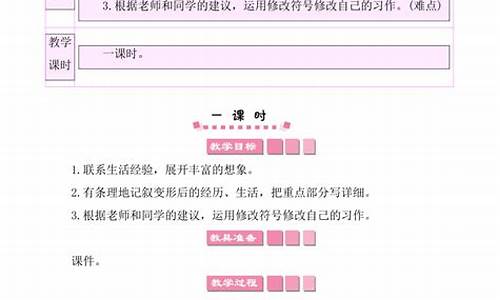 六年级作文变形记500字地球自述_六年级作文变形记500字地球自述怎么写